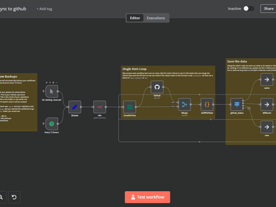 n8n Workflow Sync to GitHub