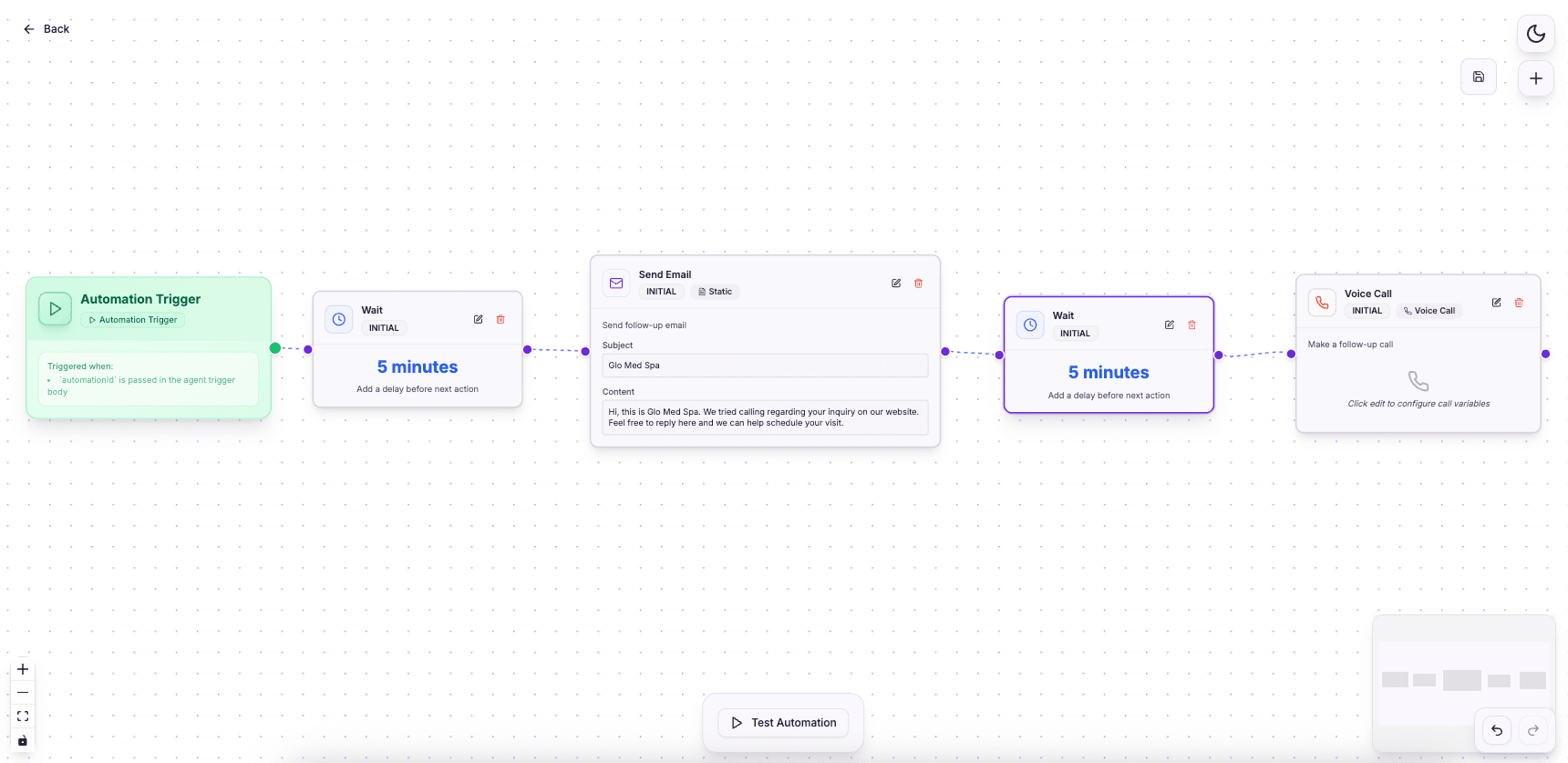 RecallSync med spa AI receptionist workflow — treatment enquiry triggers AI call and booking follow-up