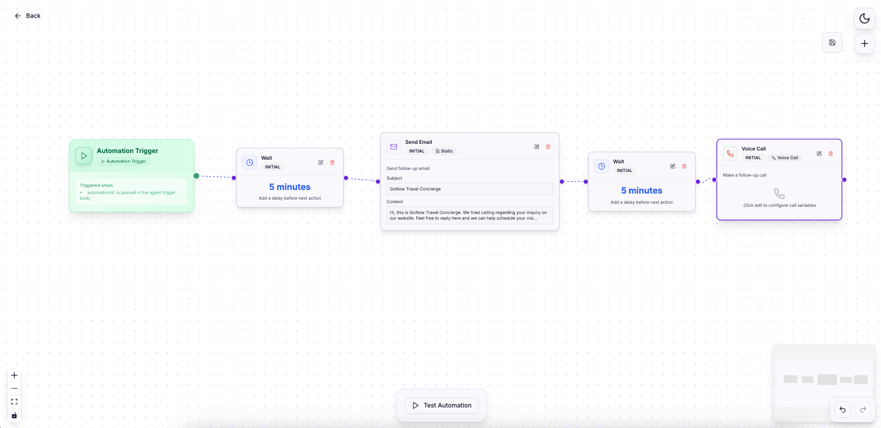RecallSync travel AI concierge workflow — trip enquiry triggers AI call and advisor handoff sequence