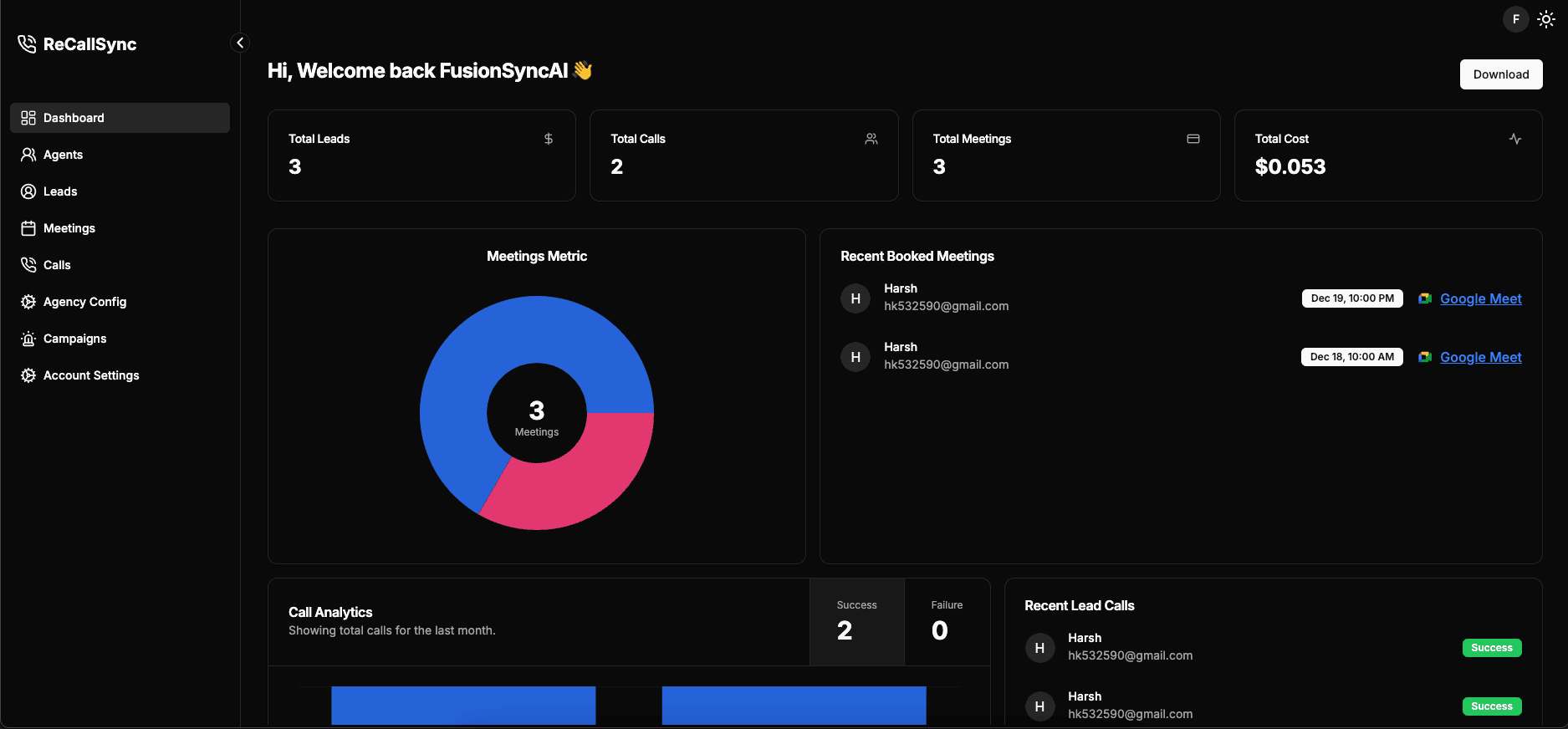 Dashboard for call answer rate, recovery, and bookings