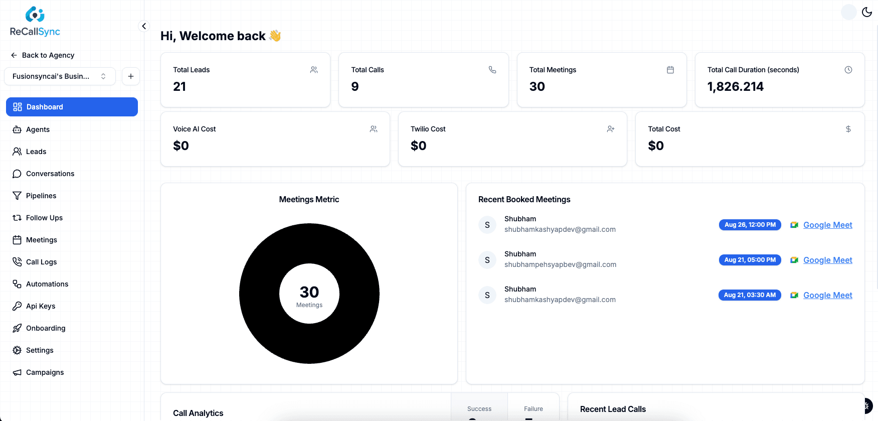 UseCortana business dashboard showing leads contacted, replies, and bookings